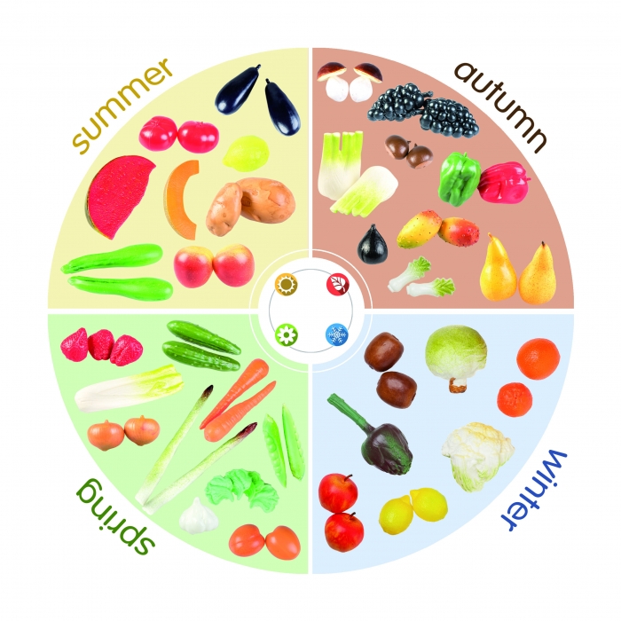 Autumn Fruits & Vegetables Learning Play Food Set, 17-pieces Realistic Pretend Food Toys for Toddlers Ages 2+ LAP41047